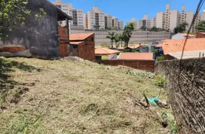 Terreno à venda na Rua Gilman José Jorge Farah, 32, Loteamento Parque São Martinho, Campinas