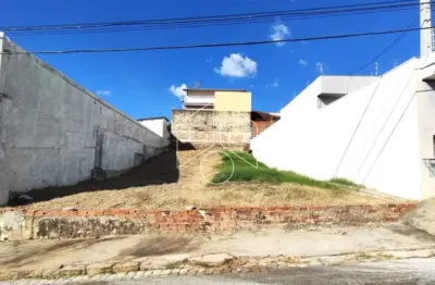 Terreno à venda na Travessa Takashi Sato, 96, Banzato, Marília