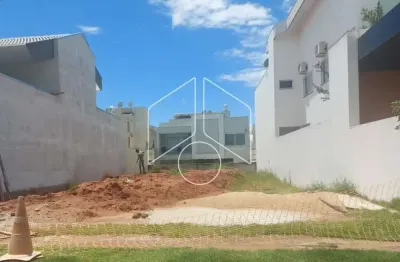 Terreno / dentro de condomínio - parque das esmeraldas ii - venda - residencial | reserva esmeralda