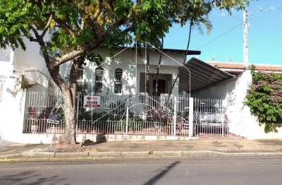 Casa comercial à venda na Avenida Itu, 10805, Cascata, Marília