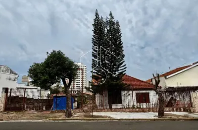 Terreno comercial à venda na Rua Piratininga, 20689, Alto Cafezal, Marília
