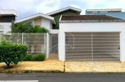Casa comercial à venda na Rua Clemente Ferreira, 3174, Jardim Maria Izabel, Marília