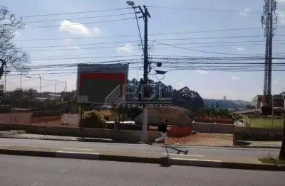 Terreno comercial para alugar na Avenida Dom Pedro II, 2474, Campestre, Santo André