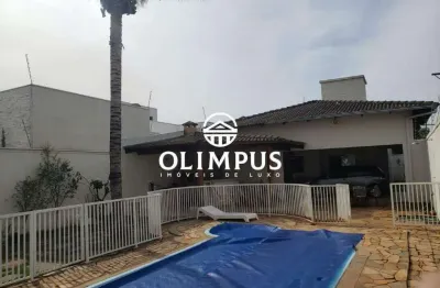 Casa com 4 quartos à venda no Jardim Karaíba, Uberlândia 