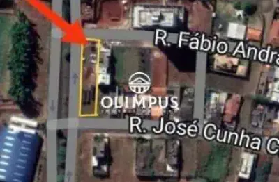 Terreno para alugar no Patrimônio, Uberlândia 