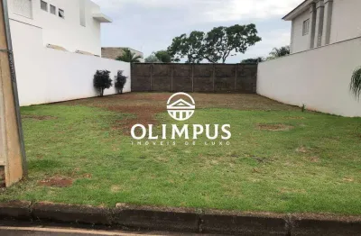 Terreno à venda no Jardim Karaíba, Uberlândia 