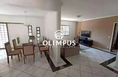 Casa com 8 quartos à venda na Avenida Terezina, Umuarama, Uberlândia