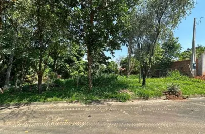 Terreno à venda no terras de itaici, indaiatuba  por r$ 710.000