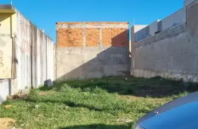 Terreno comercial à venda no Parque Residencial Sabiás, Indaiatuba 