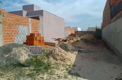 Terreno à venda no residencial parque imperial, salto  por r$ 160.000