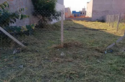 Terreno em condomínio fechado à venda no residencial parque imperial, salto  por r$ 170.000