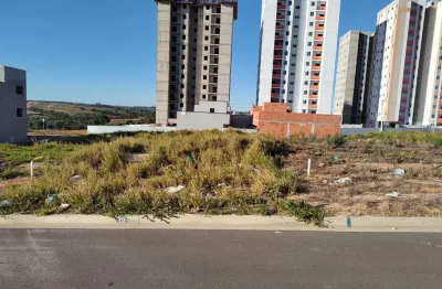 Terreno à venda no Jardim Bom Sucesso, Indaiatuba 