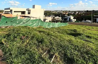 Terreno à venda condomínio parque tauá araguari, londrina, pr