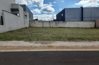 Terreno em condomínio à venda, condominio dona maria jose - indaiatuba/sp