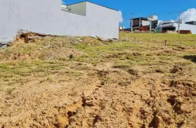 Terreno em condomínio à venda, condomínio park gran reserve - indaiatuba/sp