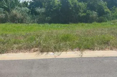 Terreno em condomínio à venda, reserva da colina - indaiatuba/sp
