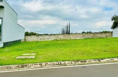 Terreno em condomínio fechado à venda na Avenida 01, Residencial London Park, Indaiatuba