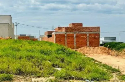 Terreno à venda na Rua Carlos Alberto Borges, Jardim Bom Sucesso, Indaiatuba