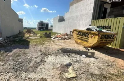 Terreno à venda no condomínio residencial dona maria cândida 300 m² – indaiatuba/sp