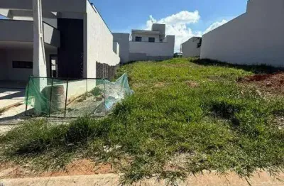Terreno em condomínio à venda, loteamento park gran reserve - indaiatuba/sp