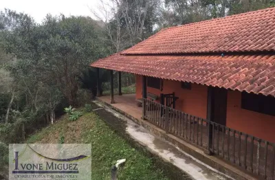 Casa com 2 quartos à venda no Encanto de Paty, Paty do Alferes 