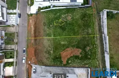 Terreno em condomínio fechado à venda na Alameda Victor Brecheret, Condomínio Reserva do Paratehy, São José dos Campos