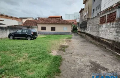 Terreno à venda na Rua Carlos Rodrigues da Costa, Vila Rossi, São José dos Campos