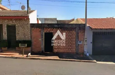 Terreno à venda na Rua Luiz Affonso Xavier, Planalto Verde, Ribeirão Preto