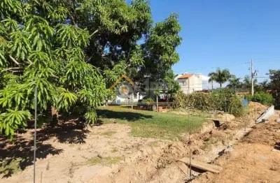 Terreno à venda no recanto campestre internacional de viracopos gleba 3, indaiatuba  por r$ 450.000
