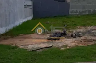 Terreno em condomínio fechado à venda no residencial milano, indaiatuba  por r$ 415.000