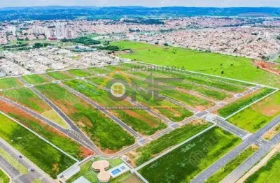 Terreno em condomínio fechado à venda no jardim residencial dona maria josé, indaiatuba  por r$ 1.050.000