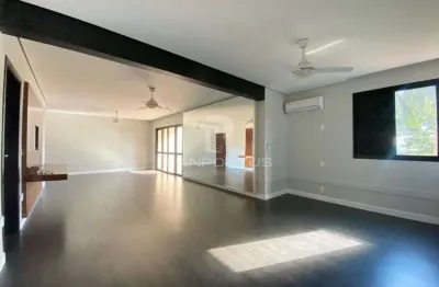 Apartamento com 3 quartos para alugar na Avenida Professor João Fiúsa, 2241, Jardim Canadá, Ribeirão Preto