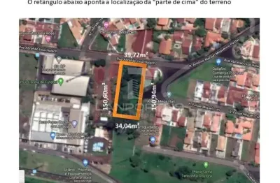 Terreno para locacao no bairro ribeirania - ribeirao preto/sp