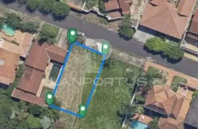 Terreno à venda na Rua Primo Zambianchi, 45, Jardim Canadá, Ribeirão Preto