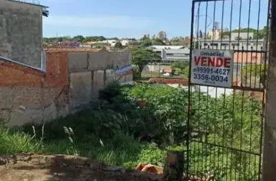 Terreno à venda na Rua Capitão João Busse, 1088, Califórnia, Londrina