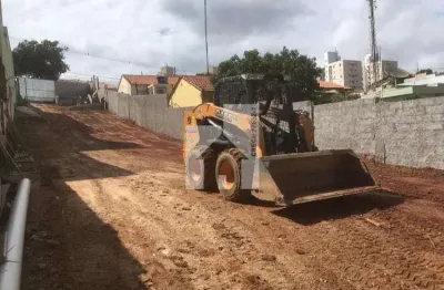 Terreno à venda, 900 m² - jardim pacaembu - jundiaí/sp