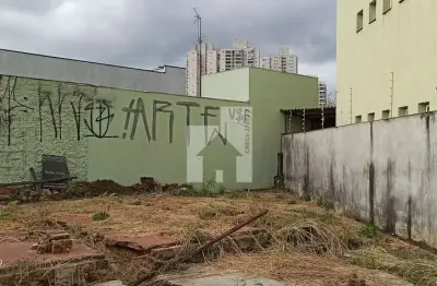Terreno à venda na Vila Vianelo, Jundiaí 