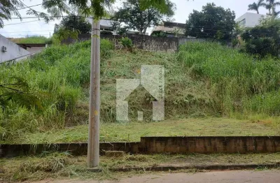 Terreno à venda no Jardim Brasil, Jundiaí 
