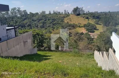 Terreno à venda, condomínio terras de jundiaí, caxambu, jundiaí, sp