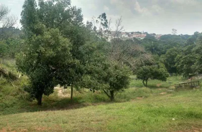 Terreno à venda na avenida alessander luciano ricardo liporoni, jardim esplanada, itatiba, 8000 m2 por r$ 1.600.000