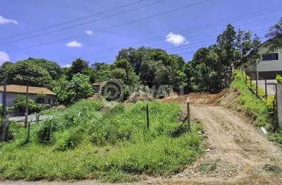 Terreno à venda na rua joão petti, real parque dom pedro i, itatiba, 1000 m2 por r$ 170.000