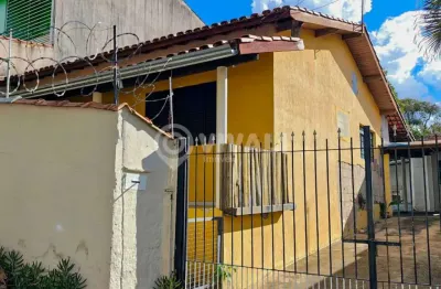 Casa com 2 quartos à venda na Rua João de Sordi, Jardim Ipê, Itatiba