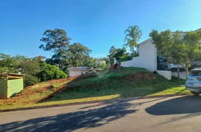 Terreno em condomínio fechado à venda na avenida joão furtado gouveia sobrinho, condominio residencial villa ravenna, itatiba, 501 m2 por r$ 420.000