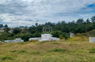 Terreno em condomínio fechado à venda na rodovia romildo prado, condomínio gsp arts, itatiba, 698 m2 por r$ 420.000