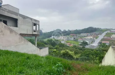 Terreno em condomínio fechado à venda na Avenida João Furtado Gouveia Sobrinho, Condominio Residencial Villa Ravenna, Itatiba