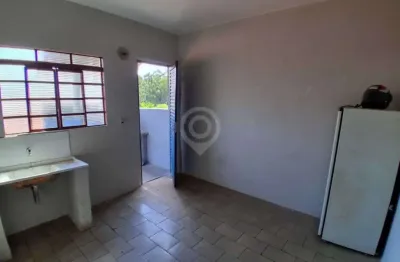 Casa com 1 quarto para alugar na rua humberto primo campanha, parque industrial san francisco, itatiba por r$ 950