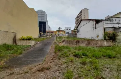 Terreno comercial para alugar na rua campos salles, centro, itatiba, 933 m2 por r$ 5.000