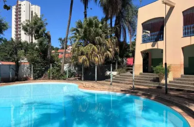 Ponto comercial com 3 salas para alugar na Rua Pedro Soares Penteado, Vila Santa Cruz, Itatiba