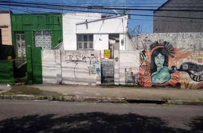Terreno à venda na Avenida Pontes Vieira, 306, São João do Tauape, Fortaleza