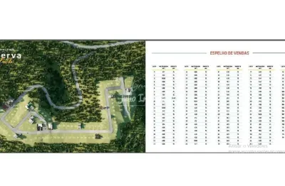 Terreno em condomínio fechado à venda no Azambuja, Brusque 